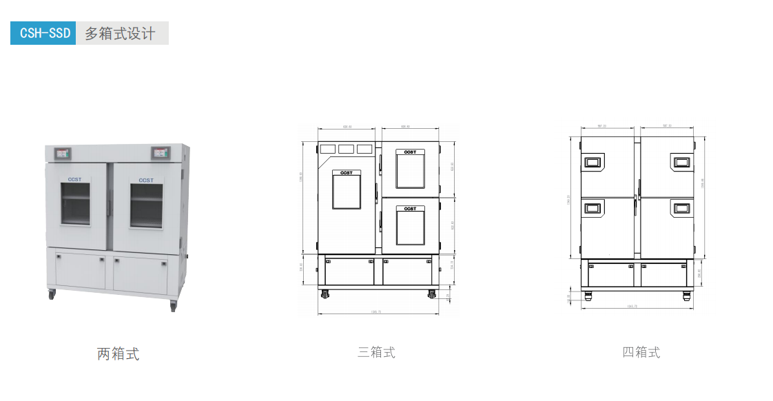 多箱設(shè)計